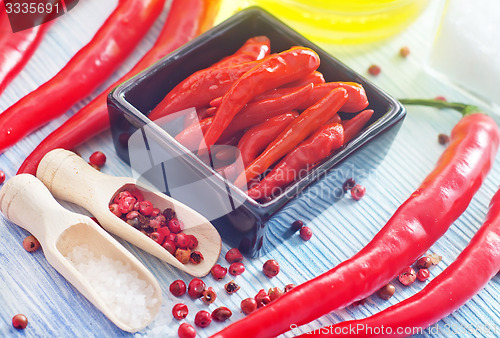 Image of chili peppers