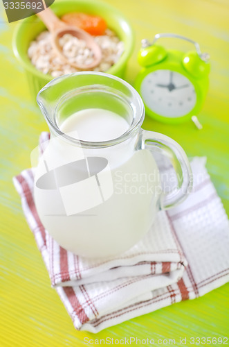 Image of milk