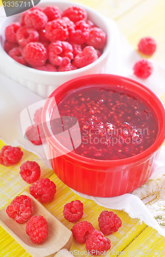 Image of raspberry jam