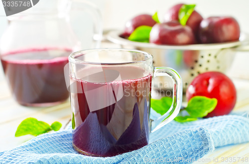 Image of plum juice