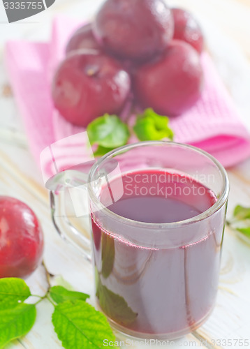 Image of plum juice