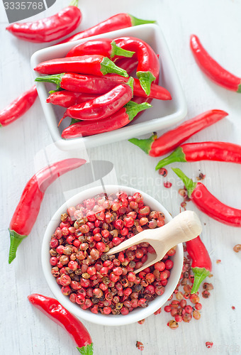 Image of chilli 