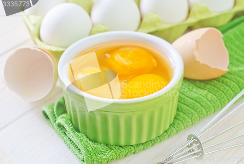 Image of raw eggs