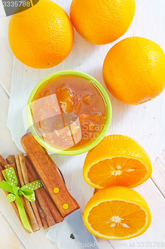 Image of jam and oranges