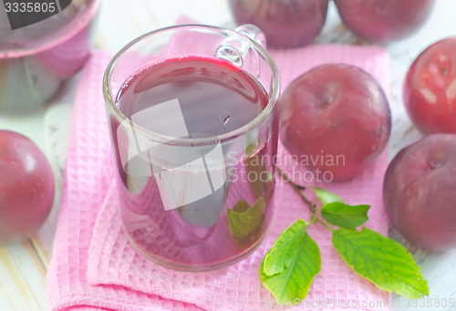 Image of plum juice