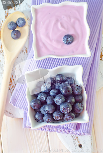 Image of blueberry