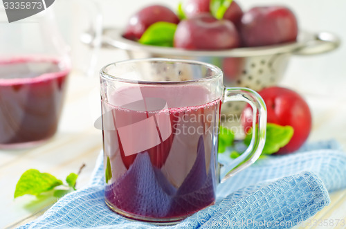 Image of plum juice