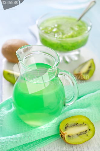Image of kiwi drink