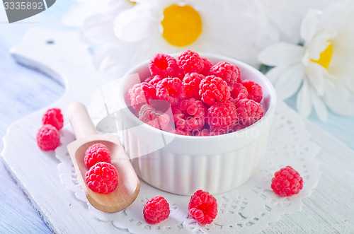 Image of raspberry jam