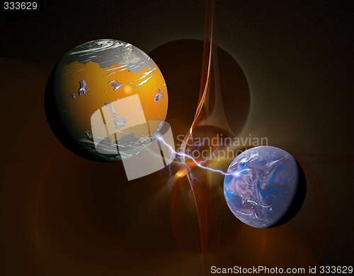 Image of planet attraction