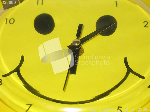 Image of clock face