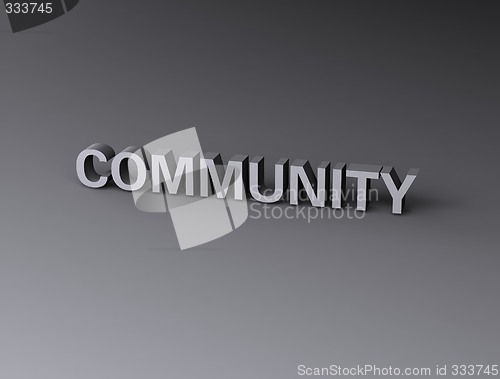 Image of 3d text on background