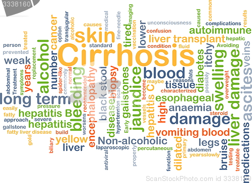 Image of Cirrhosis background concept
