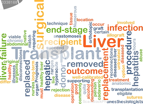 Image of Liver transplant background concept