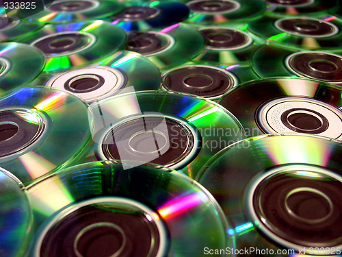 Image of discs