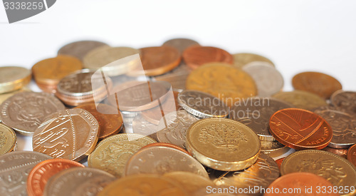 Image of Pound coins