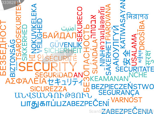 Image of Security multilanguage wordcloud background concept