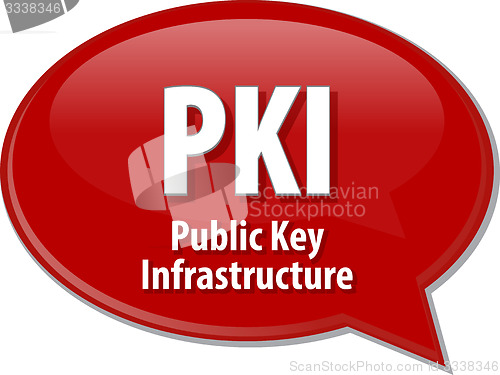 Image of PKI acronym definition speech bubble illustration