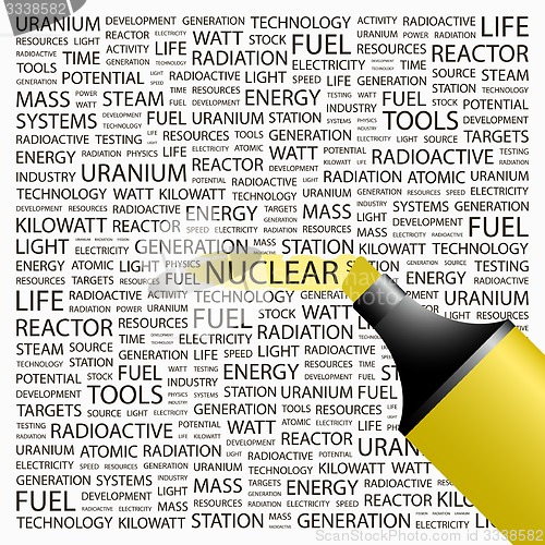 Image of NUCLEAR.