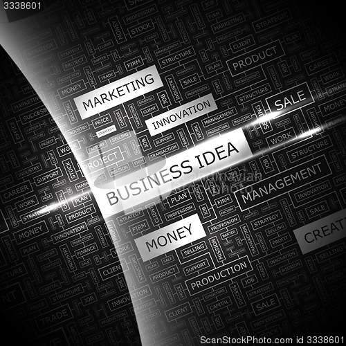 Image of BUSINESS IDEA