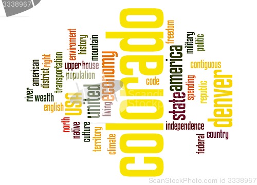 Image of Colorado word cloud