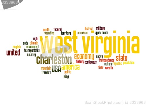 Image of West Virginia word cloud