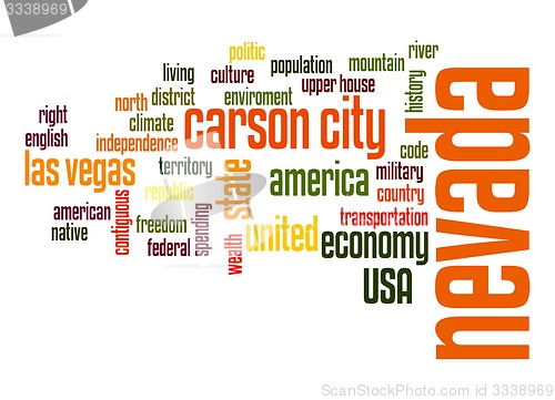 Image of Nevada word cloud