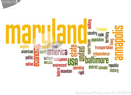 Image of Maryland word cloud