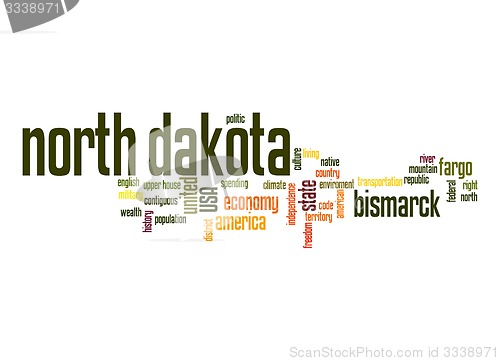 Image of North Dakota word cloud