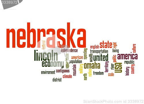 Image of Nebraska word cloud