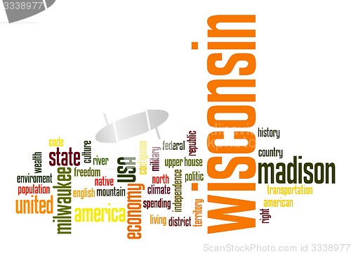 Image of Wisconsin word cloud