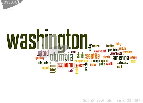 Image of Washington word cloud