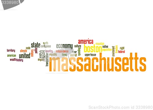 Image of Massachusetts word cloud