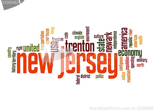 Image of New Jersey word cloud