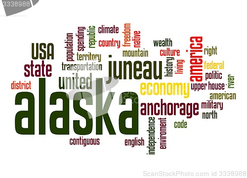 Image of Alaska word cloud