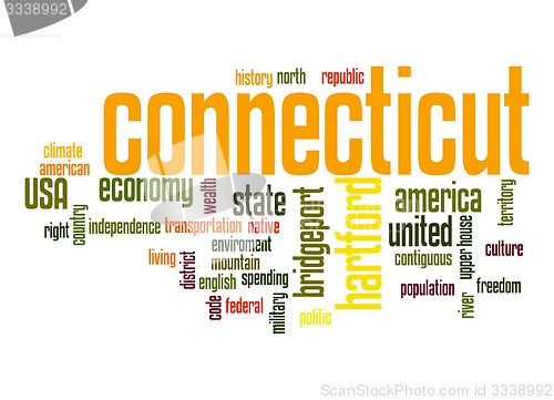 Image of Connecticut word cloud