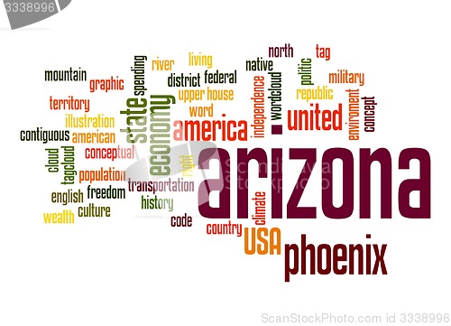 Image of Arizona word cloud