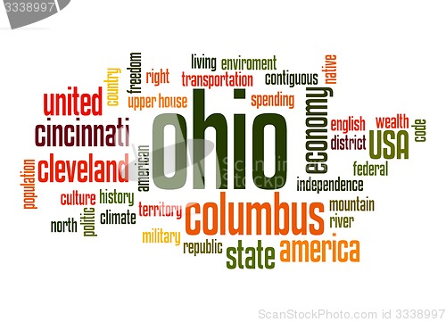 Image of Ohio word cloud