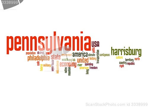 Image of Pennsylvania word cloud