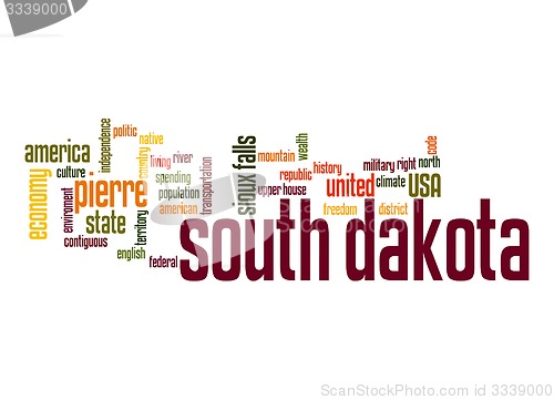 Image of South Dakota word cloud