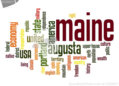 Image of Maine word cloud