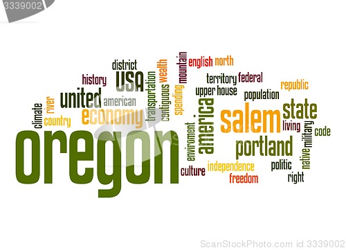 Image of Oregon word cloud