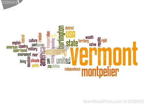 Image of Vermont word cloud