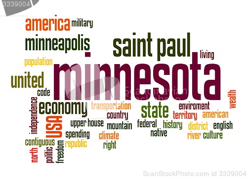 Image of Minnesota word cloud