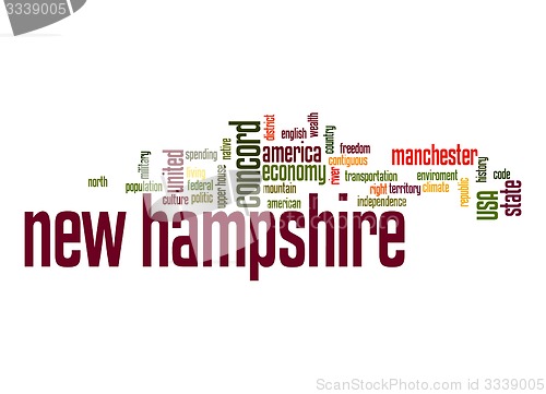 Image of New Hampshire word cloud