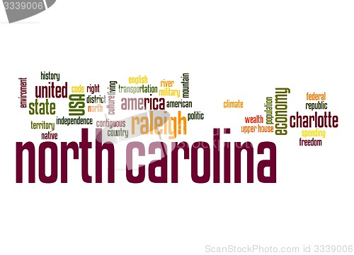 Image of North Carolina word cloud