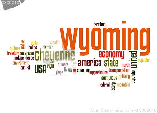 Image of Wyoming word cloud