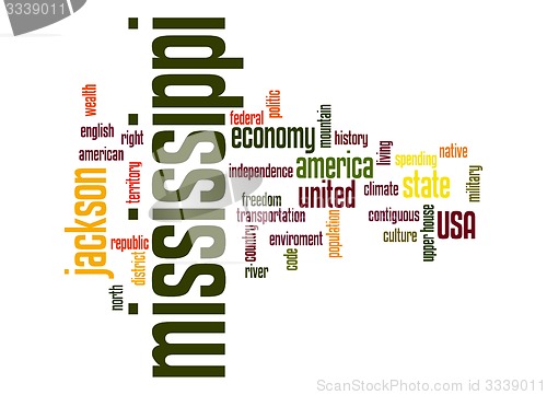 Image of Mississippi word cloud