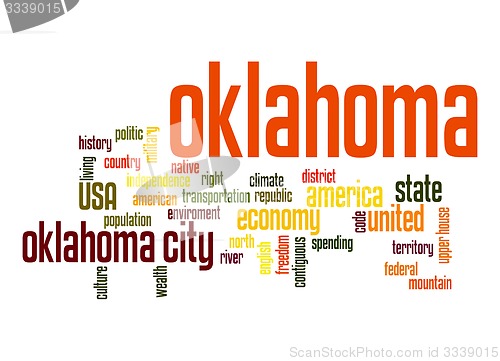 Image of Oklahoma word cloud