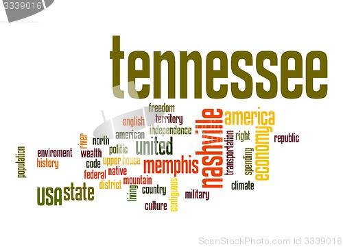 Image of Tennessee word cloud